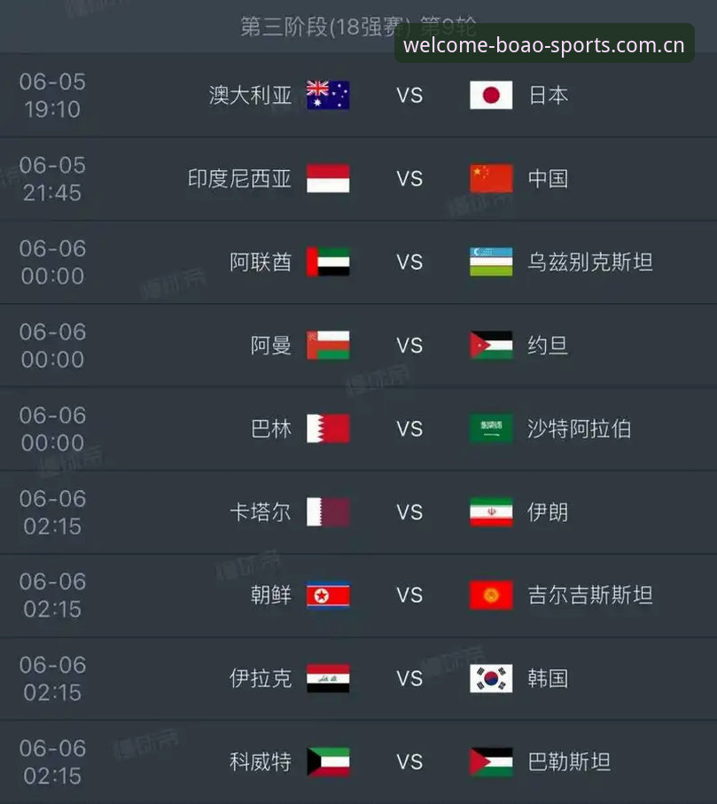 2026世界杯观赛困境深度评测：从博澳体育平台视角透视签证危机与赛事冷场